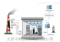 CEMS F100固定污染源烟气排放连续监测系统