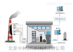 CEMS F100固定污染源烟气排放连续监测系统