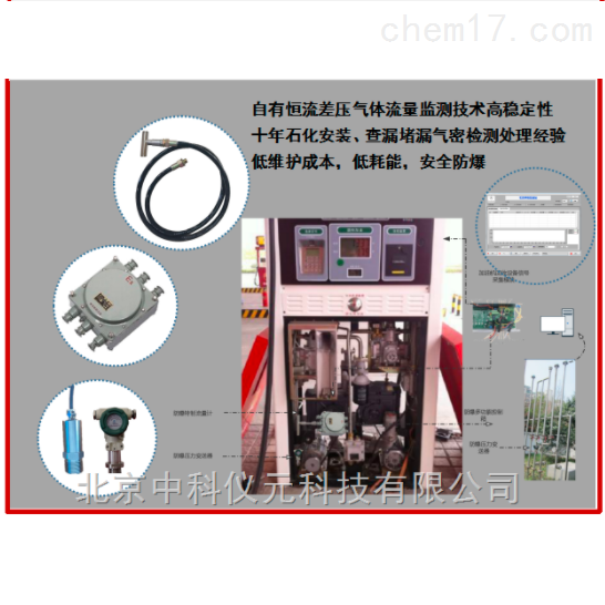 加油站油气在线监测系统