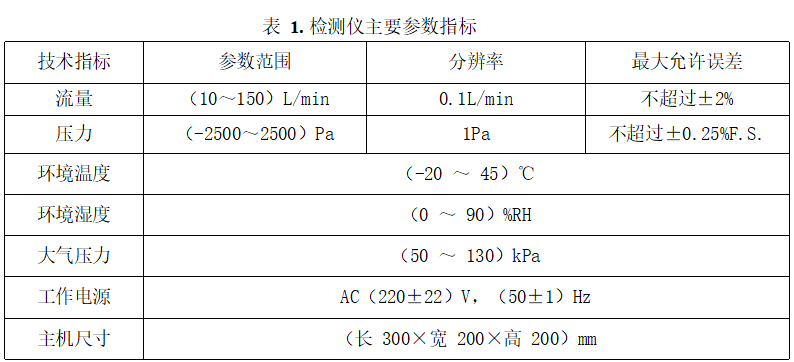 QQ图片20220111183706.png QQ图片20220111183706.png